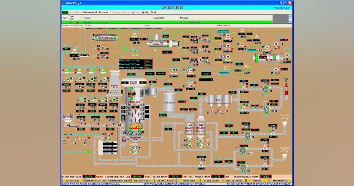 Enhanced Process Control Platform | Automation World