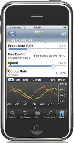 Aw 1228 101115prosoftiview Aw 1228 101115prosoftiview