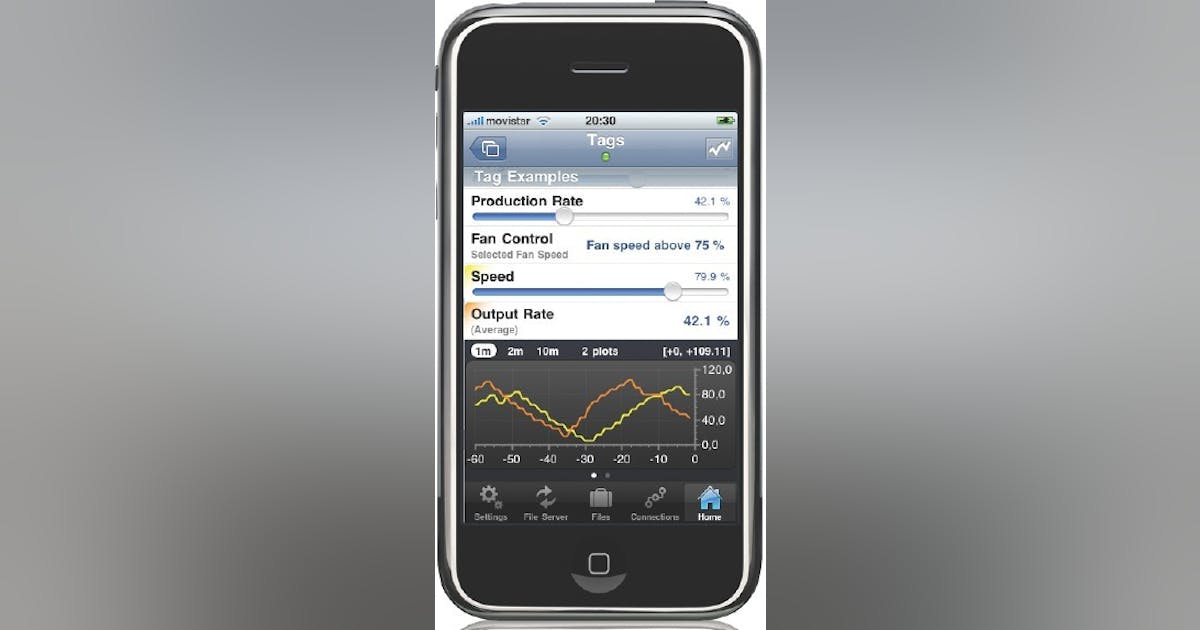 New Smart Phone App for remote SCADA, Process Control | Automation World