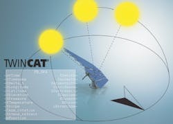 Aw 1483 100831 Beckhoff Aw 1483 100831 Beckhoff