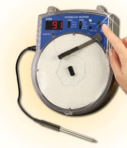 Aw 6791 1109omega Pr4 Aw 6791 1109omega Pr4