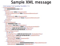 Production performance messages like this one use XML to