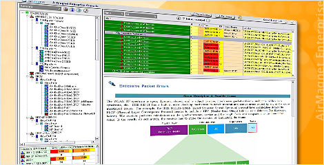Aw 880 110211flukewireless