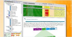 Aw 880 110211flukewireless Aw 880 110211flukewireless