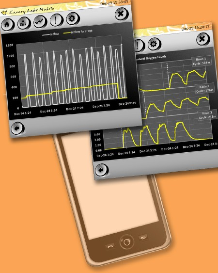 Aw 885 110210canarymobile