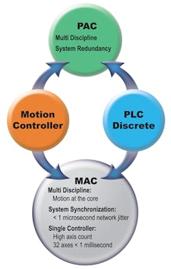 Aw 7563 Feature11 Aw 7563 Feature11