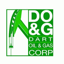 Data Flowing via OPC Data Flowing via OPC