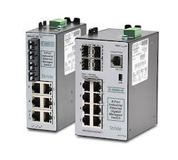 Aw 7900 Stride Managed 400 Aw 7900 Stride Managed 400