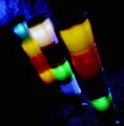 Operators and Alarm Management Operators and Alarm Management