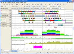 Visual Planning Software Visual Planning Software