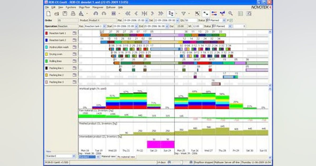 Get Visual, New Production and Planning Software | Automation World