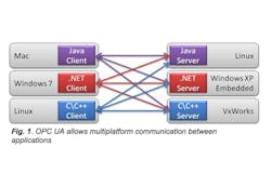 Aw 8014 S1 Aw 8014 S1