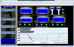 Aw 8024 Canary 0 Aw 8024 Canary 0