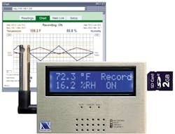 Aw 8121 Isd Thn Ch Sd Aw 8121 Isd Thn Ch Sd