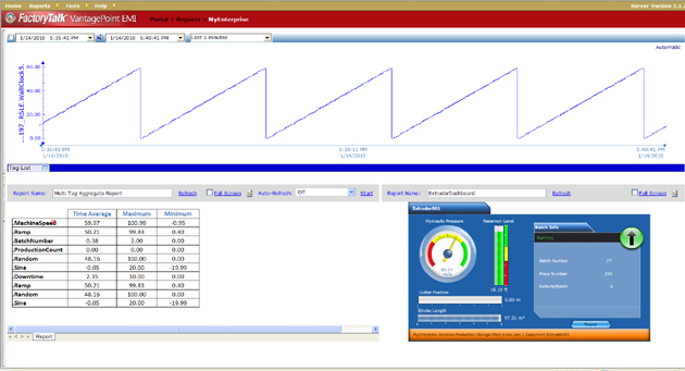 Aw 8325 Historian Se Composite Report Online