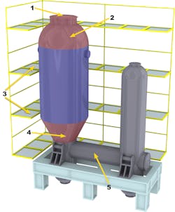 Process Thermal Imaging Process Thermal Imaging