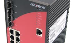 Aaxeon Ethernet Switch Aaxeon Ethernet Switch