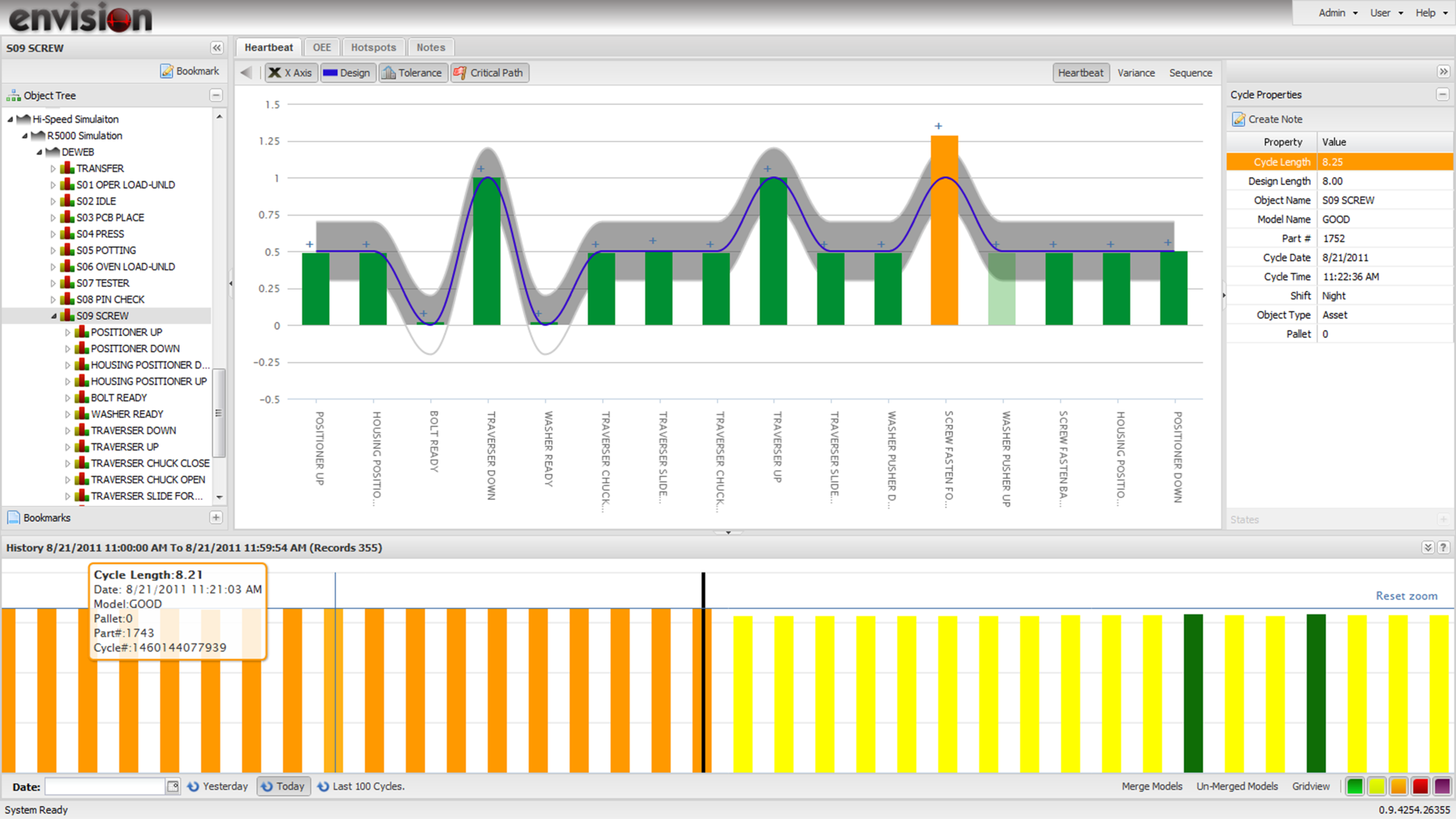 Diagnostic Intelligence