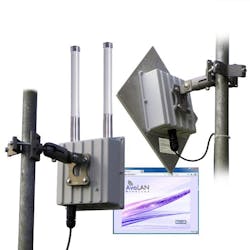 Aw 8747 Avalan Aw 8747 Avalan