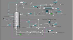 New Operator Training Package New Operator Training Package