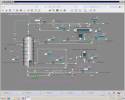 New Operator Training Package New Operator Training Package