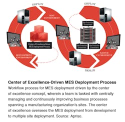 Aw 8898 Aprisopic Aw 8898 Aprisopic