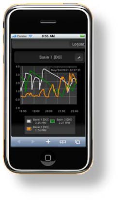 Mobile Historian Mobile Historian