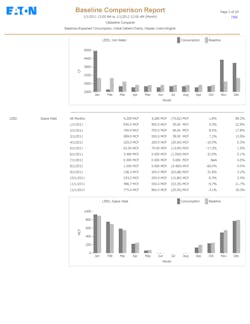 Aw 9048 1203np Eaton Aw 9048 1203np Eaton
