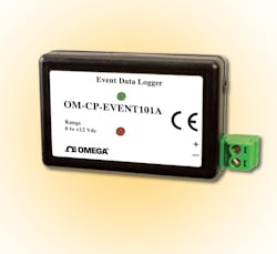 Aw 9051 1203np Omega 2 Aw 9051 1203np Omega 2