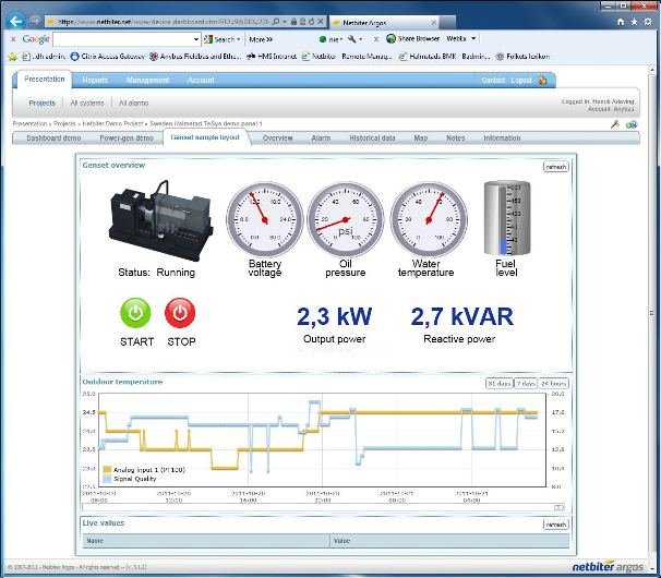Aw 9694 Netbiter Argos Sceenshot