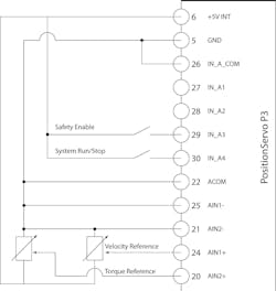 Servos and Safety Servos and Safety