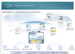 Aw 10222 Grantek Aw 10222 Grantek