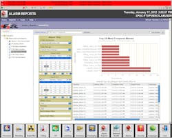 Aw 10349 9 Alarmreports Aw 10349 9 Alarmreports