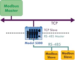 Aw 10421 1205np Ctc Aw 10421 1205np Ctc