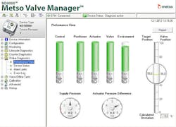 Aw 10821 Metso 0 Aw 10821 Metso 0