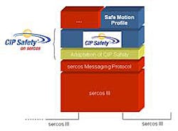 Aw 11063 Images 1 Aw 11063 Images 1