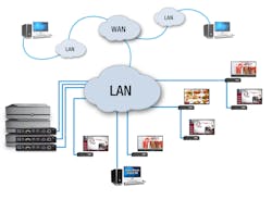Aw 11222 1206np Matrox Aw 11222 1206np Matrox