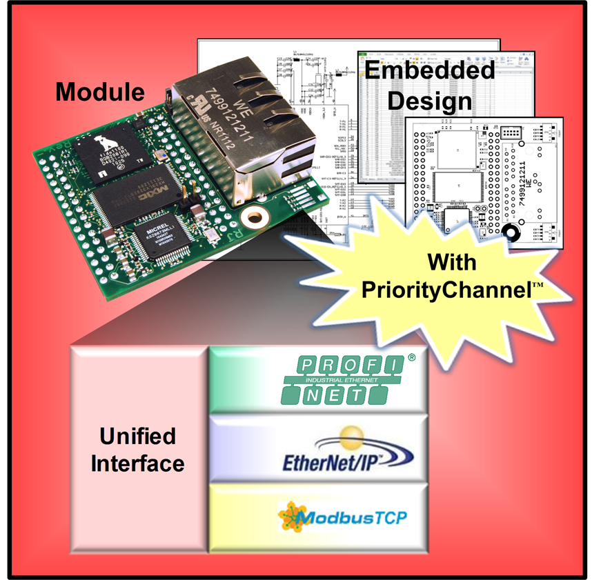 Aw 11311 1207np Innovasic