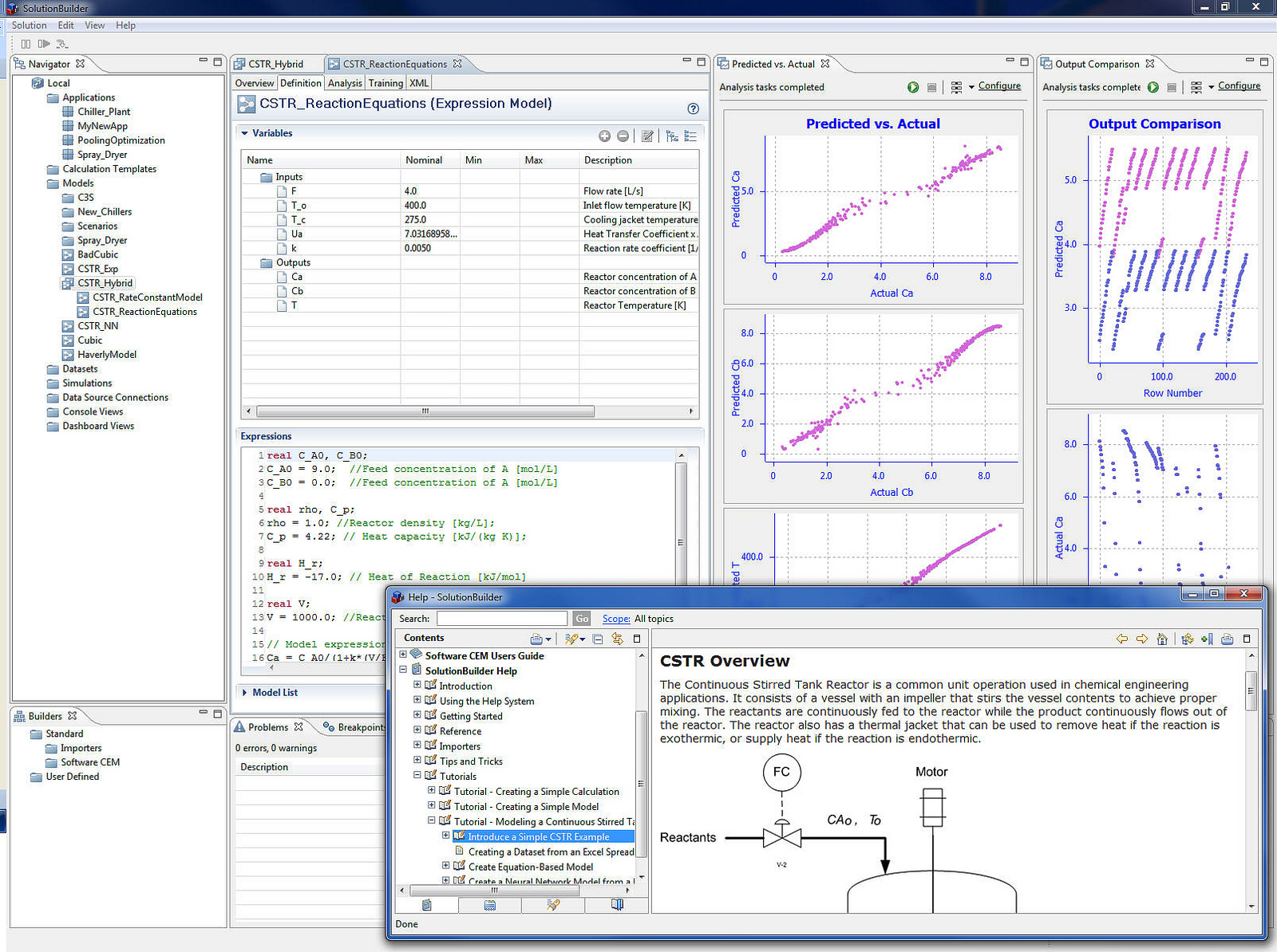 Rockwell Automation: Software Makes Model Predictive Control Easier ...