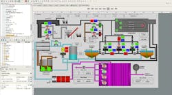 Function screens inside the Designer component of Ignition in six weeks for the WRCWRA plant. Source: Inductive Automation. Function screens inside the Designer component of Ignition in six weeks for the WRCWRA plant. Source: Inductive Automation.