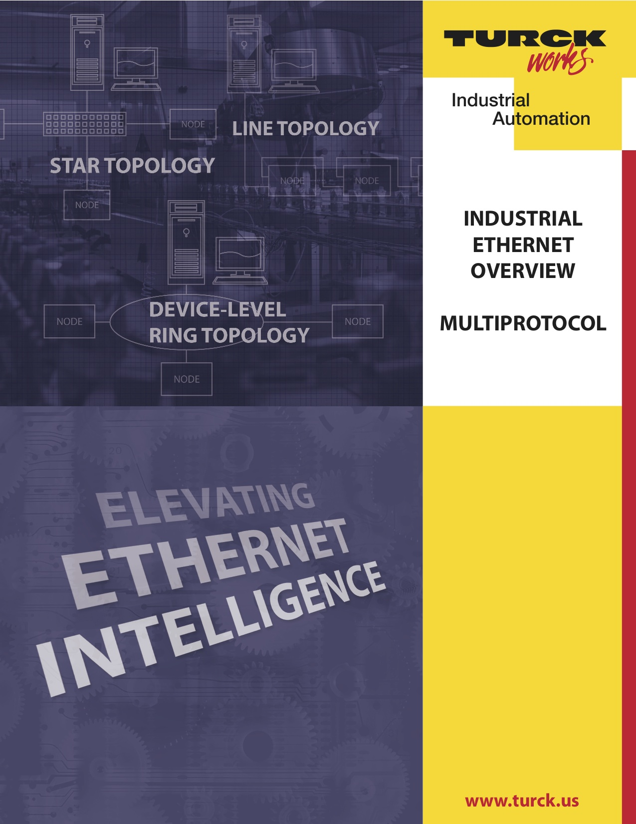 Multiprotocol Ethernet I/O