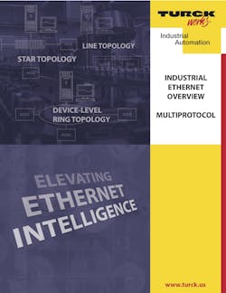 Multiprotocol Ethernet I/O Multiprotocol Ethernet I/O
