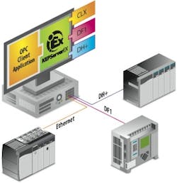 Aw 12294 12 09 Kepware Image Aw 12294 12 09 Kepware Image