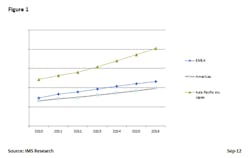 Aw 12825 I 0 Aw 12825 I 0