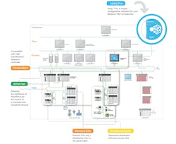 Aw 13015 1210np Schneider Aw 13015 1210np Schneider