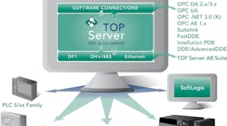 Software Toolbox TOP Server