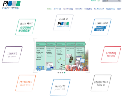 PI North America unveils new Website.