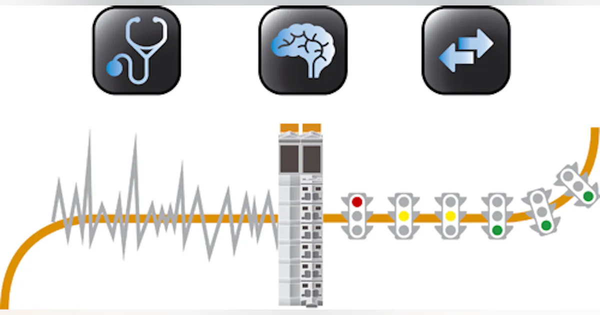 B&R Industrial Automation: Module with onboard intelligence for ...