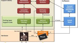 Aw 14646 100 Aw 14646 100