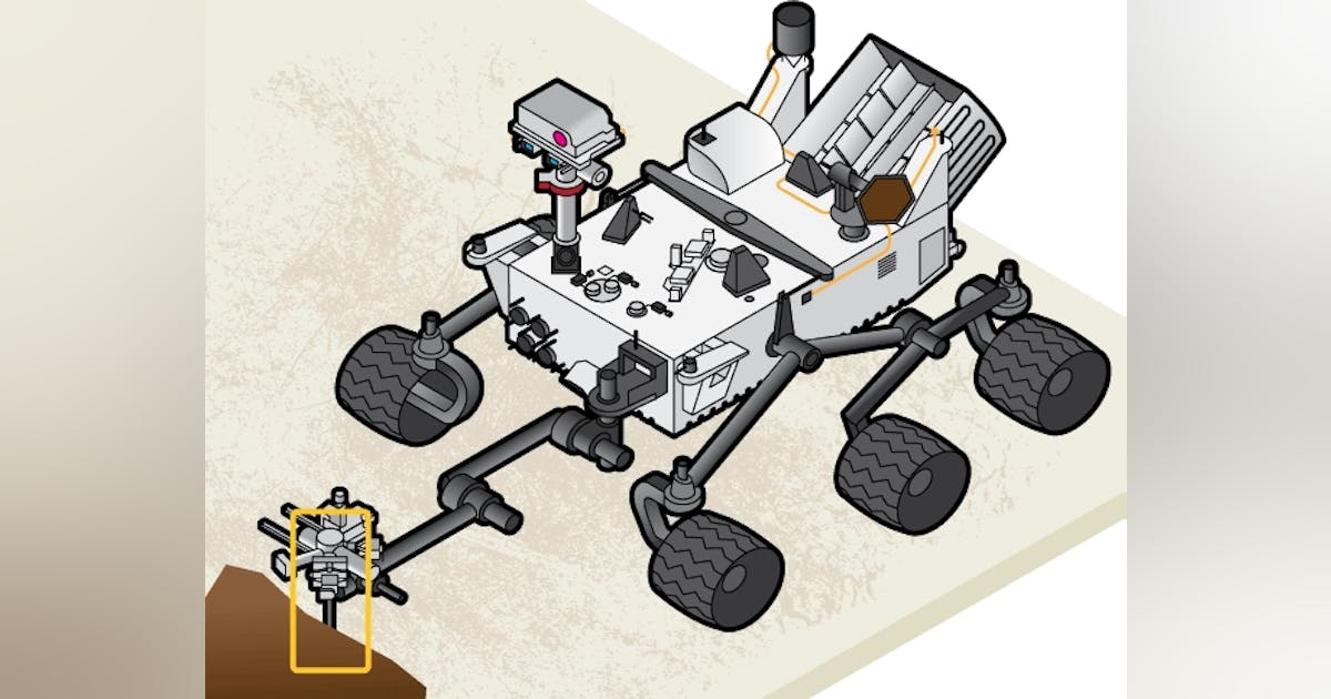 Specialized Sensors Guide Mars Rover Drilling Arm | Automation World